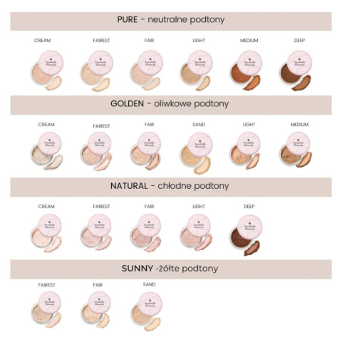 Annabelle Minerals - Matujący Podkład Mineralny - Odcień Natural Light, 4g Annabelle Minerals - Matujący Podkład Mineralny - Odcień Natural Light, 4g
