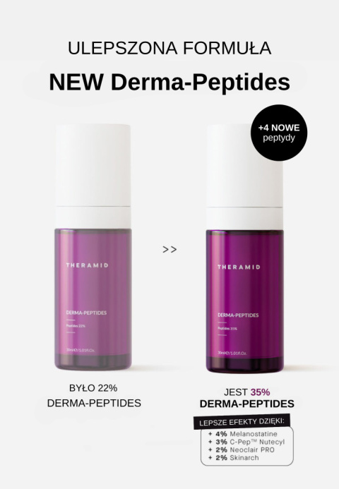 Theramid - Derma Peptides - Serum-Terapia Odmładzająca z 35% Peptydami Biomimetycznymi, 30ml Theramid - Derma Peptides - Serum-Terapia Odmładzająca z 35% Peptydami Biomimetycznymi, 30ml