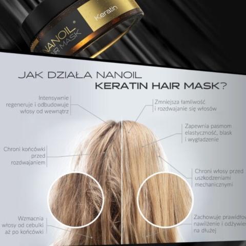 Nanoil - Keratin Hair Mask - Odbudowująca Maska Do Włosów z Keratyną, 300ml Nanoil - Keratin Hair Mask - Odbudowująca Maska Do Włosów z Keratyną, 300ml